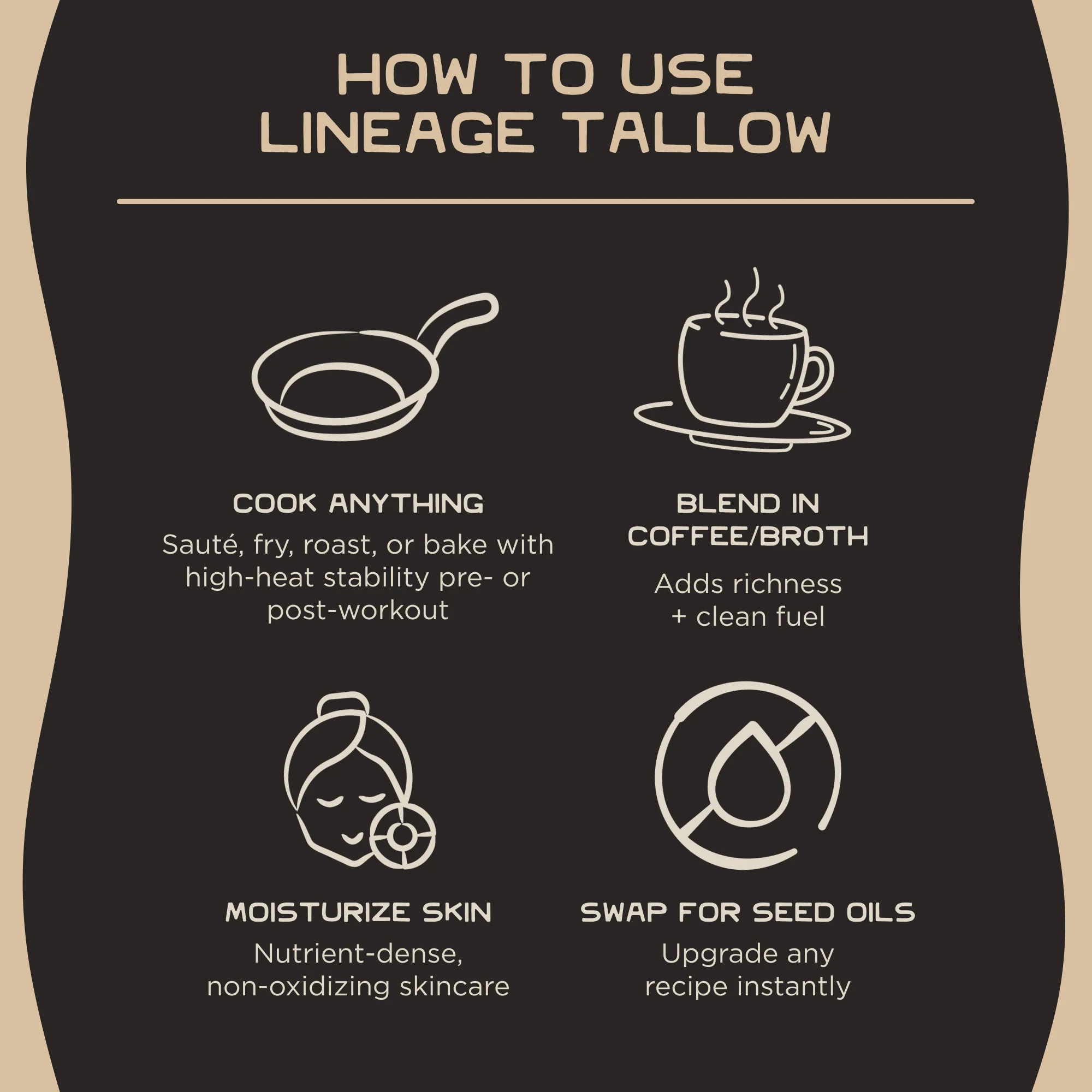 100% Grass-Fed Beef Tallow - Image 5